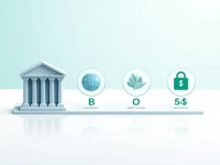 确保国际汇款安全无忧马拉维储备银行SWIFTBIC代码指南