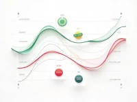 澳元兑英镑汇率波动分析趋势与展望