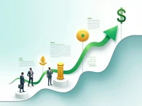 USD to Somali Shilling Exchange Rate Trends for Transfers