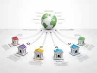 Faysal Bank SWIFT Codes Simplify International Transfers