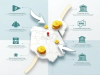 Guide to SWIFT Codes for Egypts National Bank Transfers