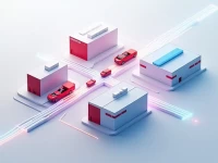 物料搬运巨头整合丰田与雷蒙德强强联合供应链效率再升级