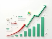 GBP to USD Exchange Rate Trends for Investors