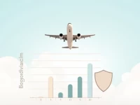 达美航空2025年运力计划调整关税政策对航空业造成冲击