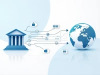 Firstrand Bank SWIFTBIC Code Guide for International Transfers