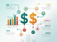 Dollar Volatility Against Peso Spurs Investor Caution