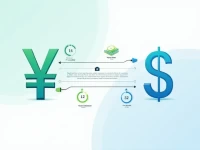 RMB to USD Exchange Rate Trends and Conversion Strategies