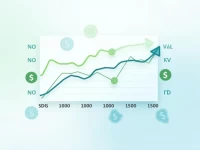 关注汇率波动如何看待苏丹镑与美元的变化