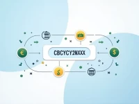 Cyprus Central Bank Issues Guidelines for Secure Fund Transfers