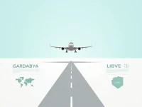 加达比亚机场详解SRXHLGD代码背后的运营数据与地理信息