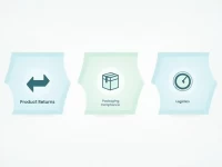 Amazon Sellers Face Costly Return and Relabeling Challenges