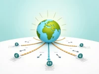 Arab Bank PLC SWIFT BIC Code Simplifies Fund Transfers