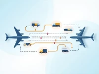 青岛机场：货运中转新模式助力国际物流发展