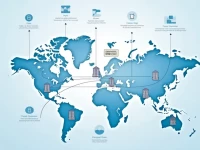 国际转账必看QNB银行的SWIFTBIC代码详解