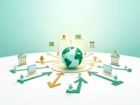 在智利获取伊图银行SWIFT代码的全面指南