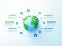 简单快速的国际汇款解决方案了解INDLGTGCXXX SWIFT代码