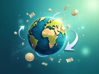 如何正确使用Victoriabank SA的SWIFT代码