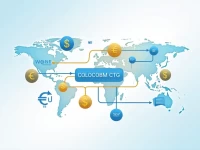 Bancolombias SWIFTBIC Codes Explained for Global Transfers