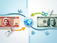 Understanding the Value of 25 Indonesian Rupiah in Global Exchange