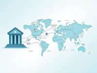 Bank Alfalah Explains SWIFTBIC Codes for Global Transfers