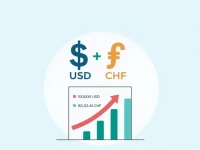 Guide to Understanding USD to CHF Exchange Rates