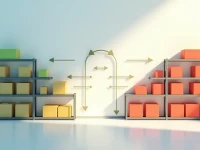 OZON卖家必读多仓库库存高效转移指南优化物流成本