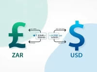 South African Rand to US Dollar Exchange Rate for 10000 ZAR