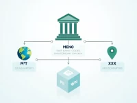 Key Role of SWIFTBIC Codes in Global Banking Transfers