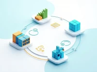 Logistics Digital Innovation New Trends In Enhancing Customer Experience