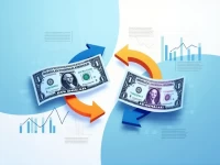 500美元兑换斯威士兰林多的最新汇率分析