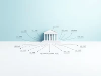 确保汇款的准确性DANSKE BANK AS的SWIFTBIC代码全解析