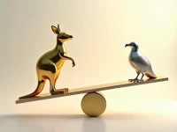 Australian Dollar Trends Against USD Key Insights and Tools