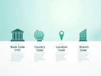 掌握BANK OF THE BAHAMAS的SWIFTBIC代码轻松进行国际转账