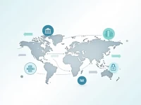 如何快速找到您在英国的国家西敏银行分行和SWIFT码