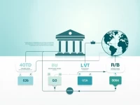 Guide to Using SWIFT Codes for Standard Chartered Botswana