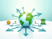 跨境汇款必知BANK OF AMERICA SWIFT代码详解