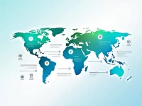 SWIFT Codes Key to Smooth Money Transfers to Zimbabwe