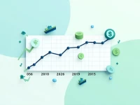 2025 Forecast USD to Moldovan Leu Exchange Rate Trends