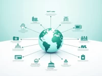 确保跨国汇款顺畅了解UNAFNGLA008 SWIFTBIC代码的关键