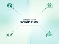 如何顺利汇款到SANTANDER BANK NA完全指南