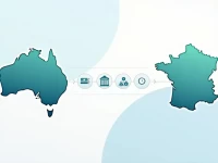 HSBC Australia SWIFT Code Guide for Transfers to France