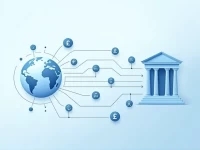 确保国际汇款安全SCBLSG22EQI 是您的最佳选择