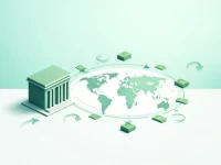 如何确保您国际汇款的安全PKO BANK POLSKI SA SWIFTBIC 代码解析