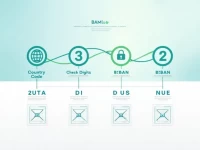 IBAN Standardization Adopted for Mauritian Bank Accounts