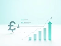 Best Times to Convert USD to Danish Krone