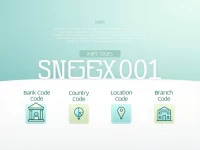 National Bank of Egypt Emphasizes SWIFTBIC Code Necessity