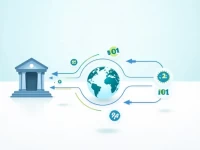 确保资金顺利转账了解RBMAMWMWDVT SWIFTBIC代码的应用