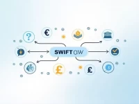 Bank of America Enhances Secure Global Transfers Via SWIFT