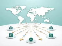 BCIM Bank Enhances Secure International Remittances in Djibouti Via SWIFT