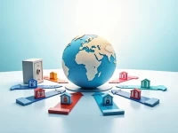 Antigua Commercial Bank Enhances Crossborder Transfer Safety